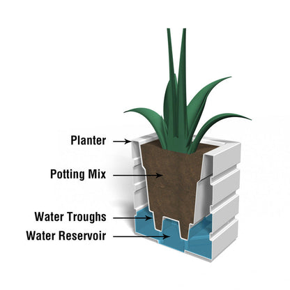 Freeport 18-inch Grey Self-Watering Square Pot Planter