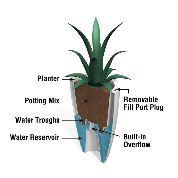 Caprio 26-inch Tall White Self-Watering Planter Box