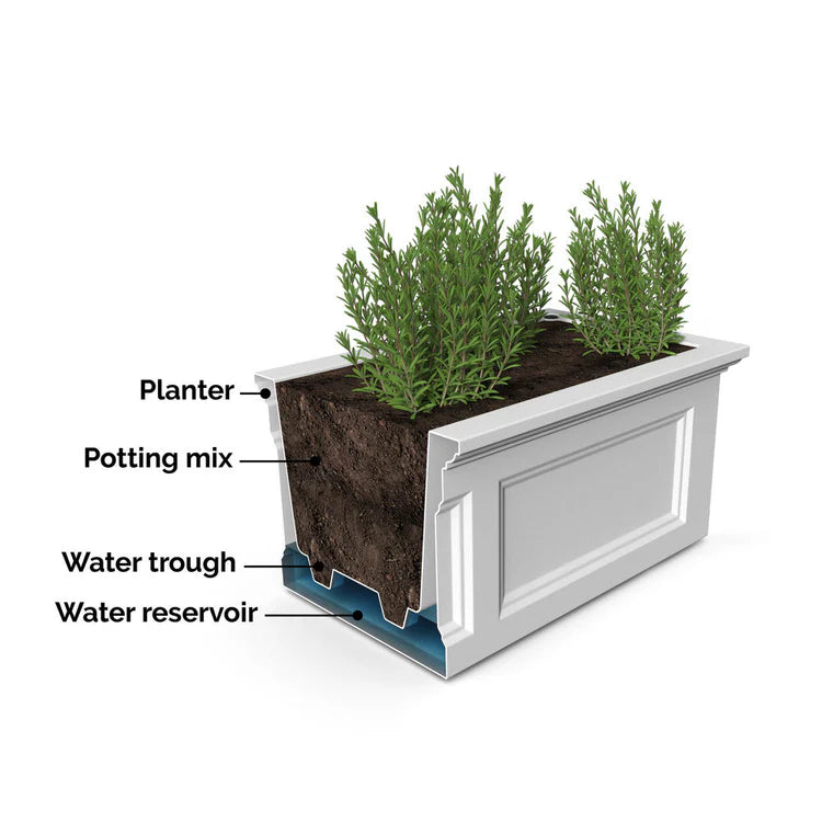 Fairfield 48-inch White Self-Watering Garden Bed Planter